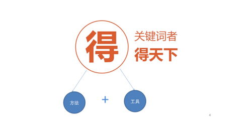厦门seo关键词