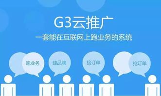 什么平台发广告最有效
