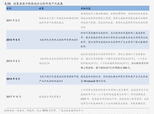 百度公司是国企吗