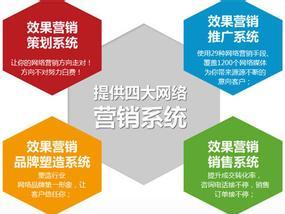 网络营销的好处