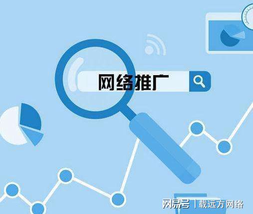 网站推广常用的方法