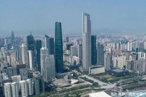 关于进一步优化 广州