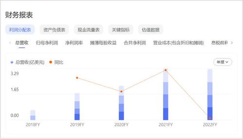 百度股市行情上证指数