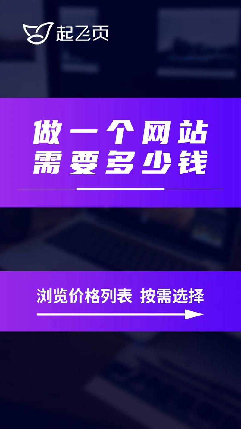 网站建设需要多少预算? 网站建设多少预算