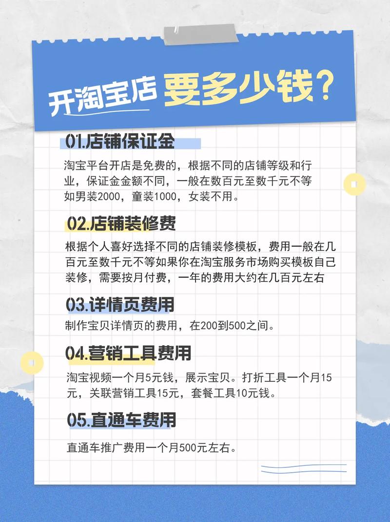 淘宝开发需要多少钱? 淘宝开发需要多少