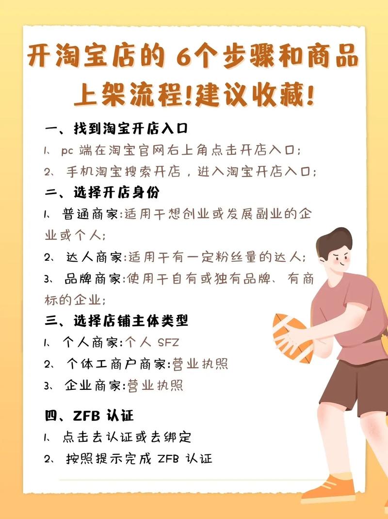 淘宝开发需要多少钱? 淘宝开发需要多少