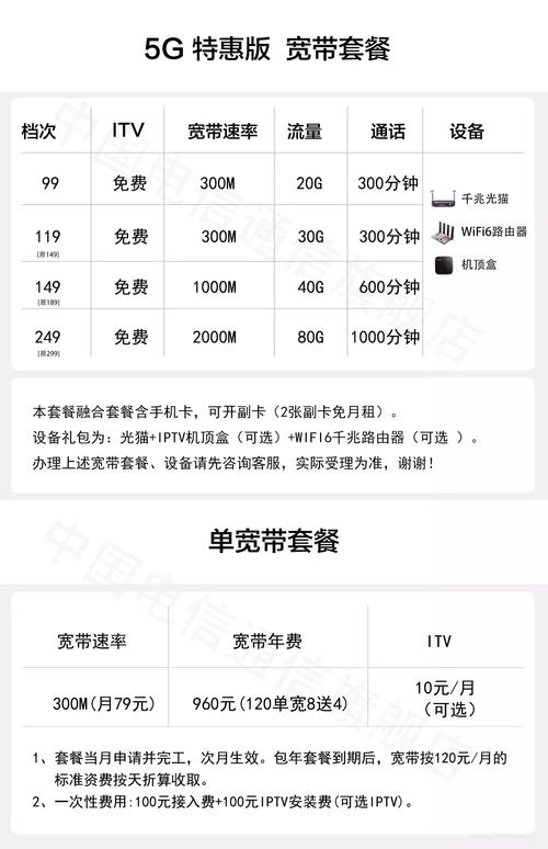 中文.com续费多少? 中文.com续费多少