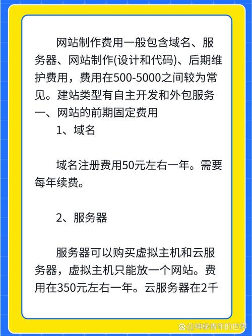 网站制作需要多少费用? 网站制作有多少