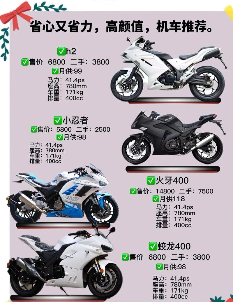 摩托车的最高时速最快能跑多少公里每小时? 机车最快跑多少