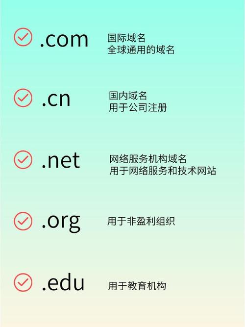 域名长度控制在多少字符最佳? 域名长度多少最好