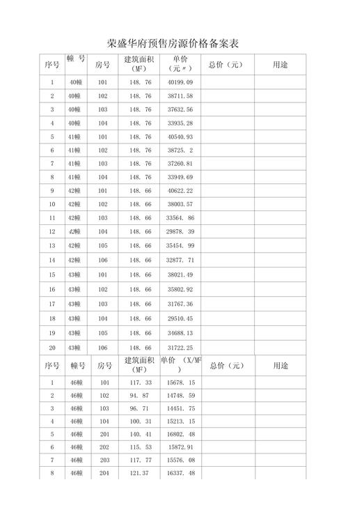 备案需要满足多少条件才能成功? 多少可以备案