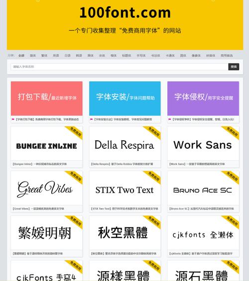 网页默认字体大小是多少? 网页字体是多少