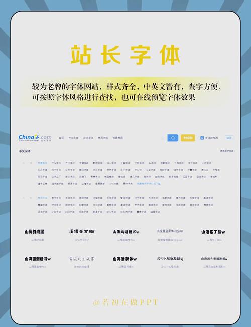 网页默认字体大小是多少? 网页字体是多少