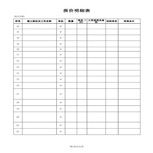 做个网站价格多少? 做个网站价格多少