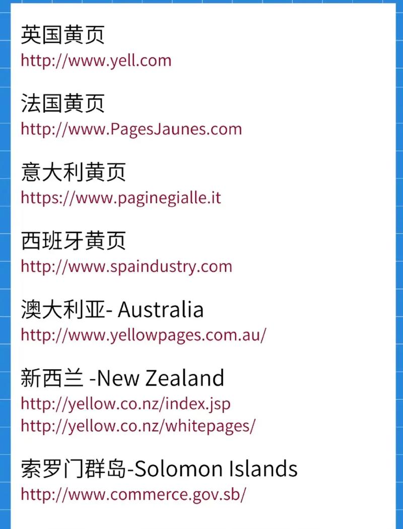 网站通常分为多少页? 网站分多少页