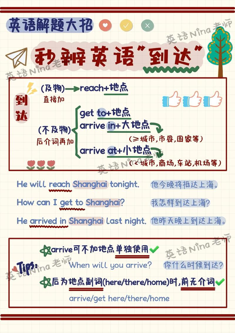 How Many Words Are There in the English Language?? 确定英文有多少