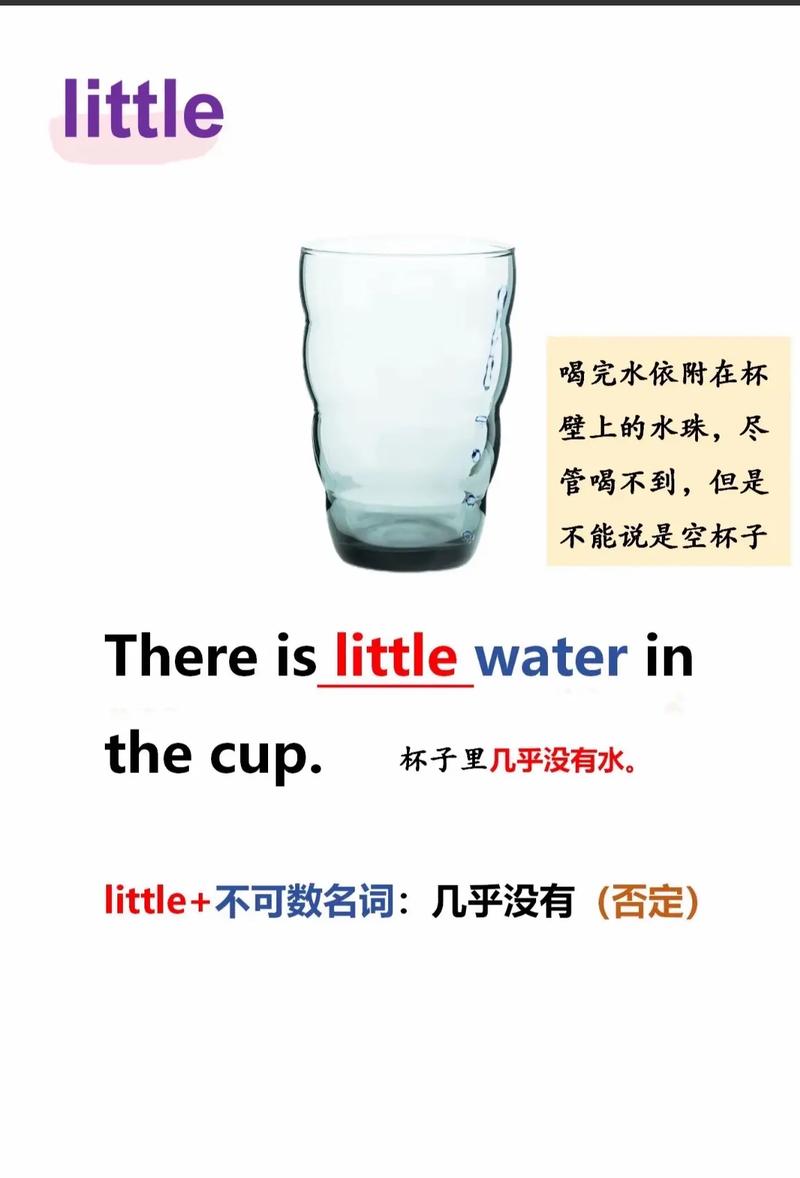 How Many Words Are There in the English Language?? 确定英文有多少