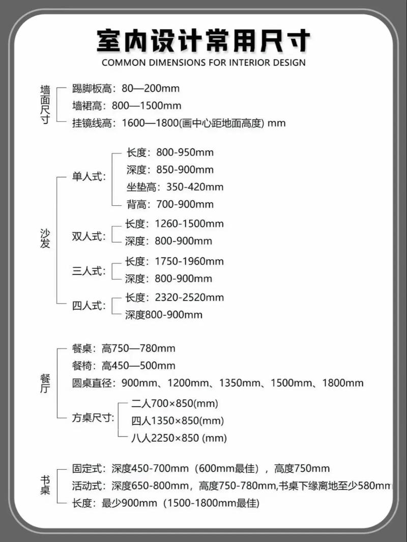 店铺装修尺寸多少