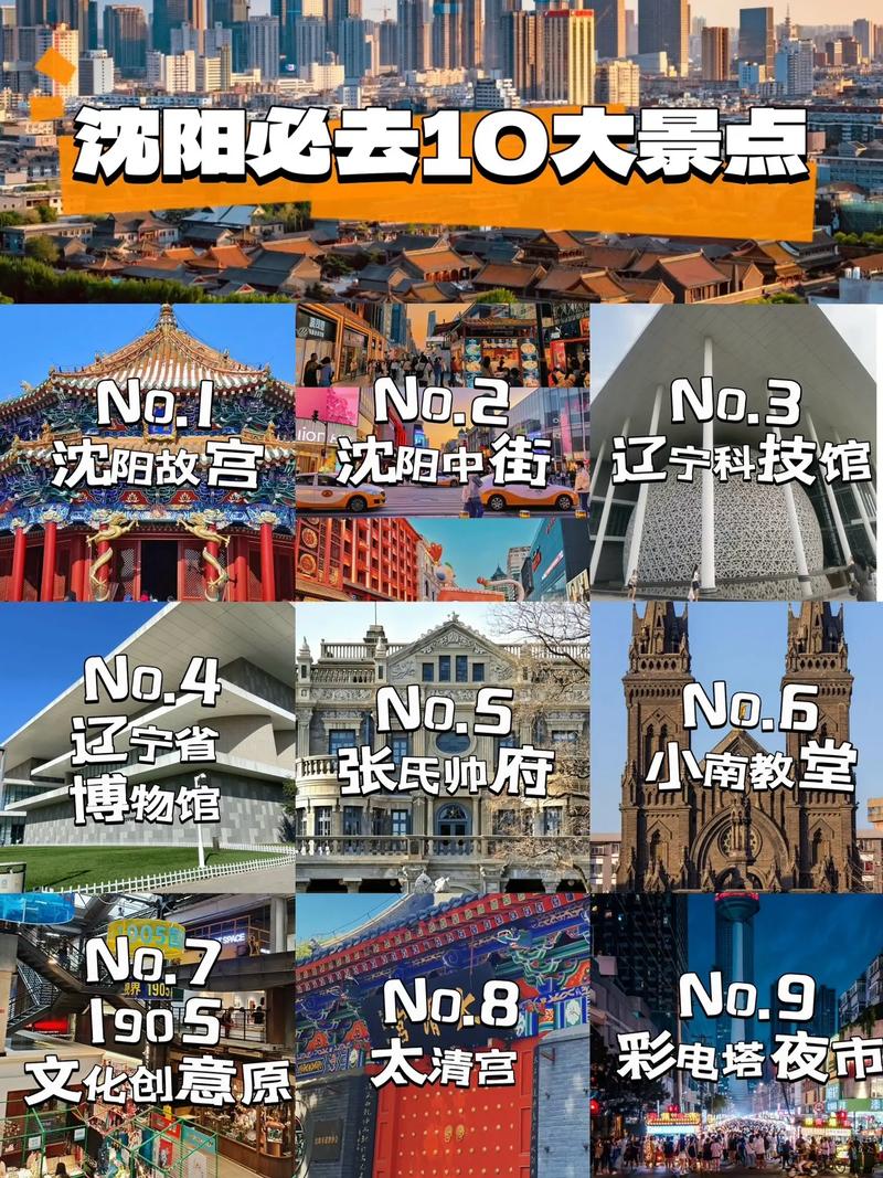 沈阳有多少个网站? 沈阳有多少网站