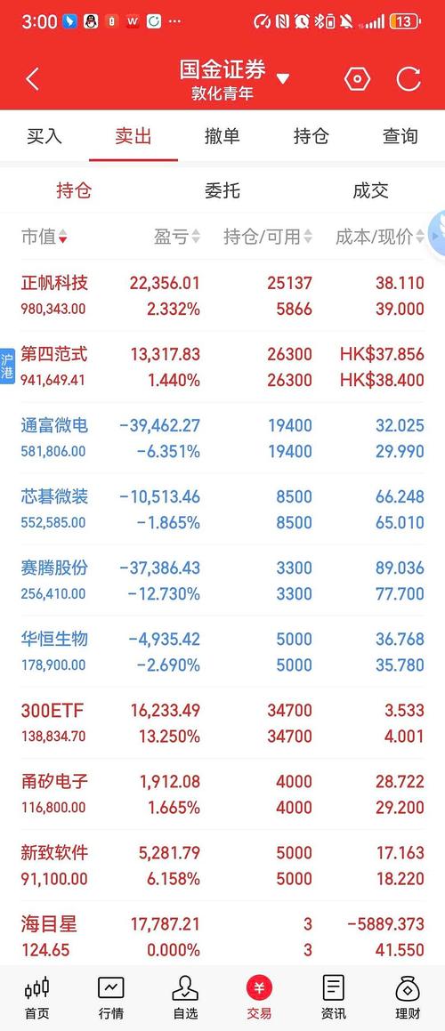 NBS币总量是多少? nbs币总量多少