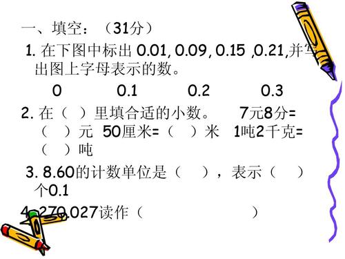 0.15读作多少? 0.15读作多少