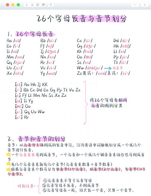Common有多少个音节? common有多少音节