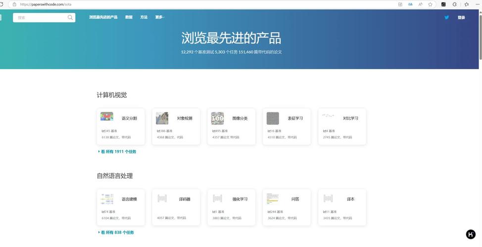 网站的最佳深度应该是多少? 网站深度多少好