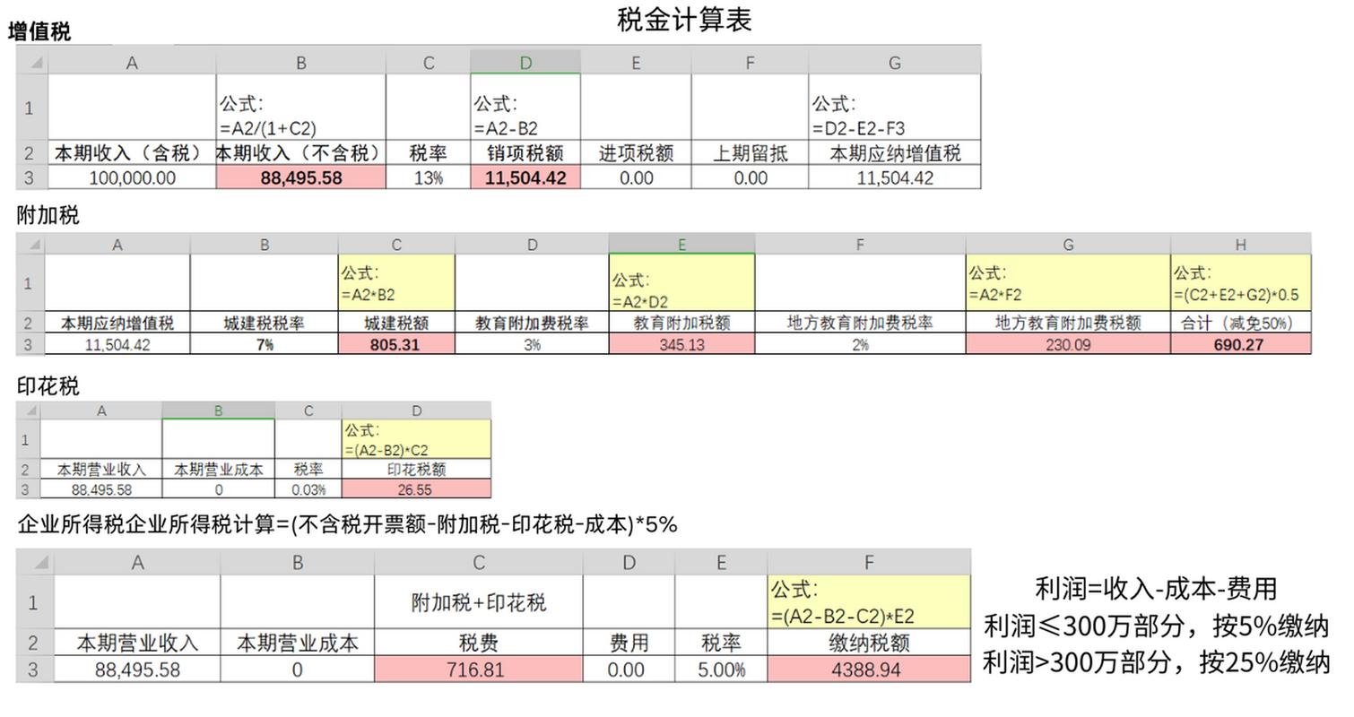 开票报税佣金一般收取多少? 开票报税佣金多少