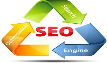 宁波 seo排名公司
