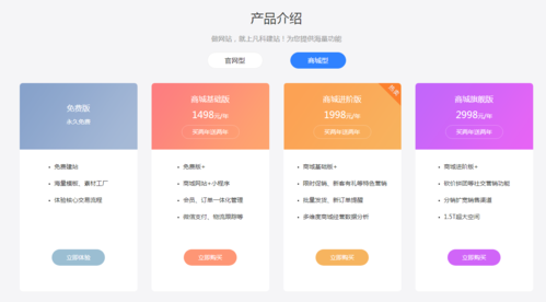 建站需要多少费用? 建站需要费用多少