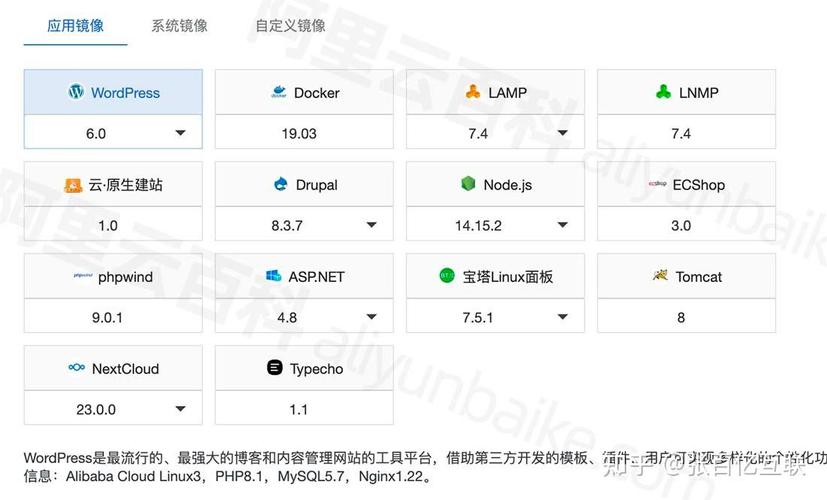 建站需要多少费用? 建站需要费用多少
