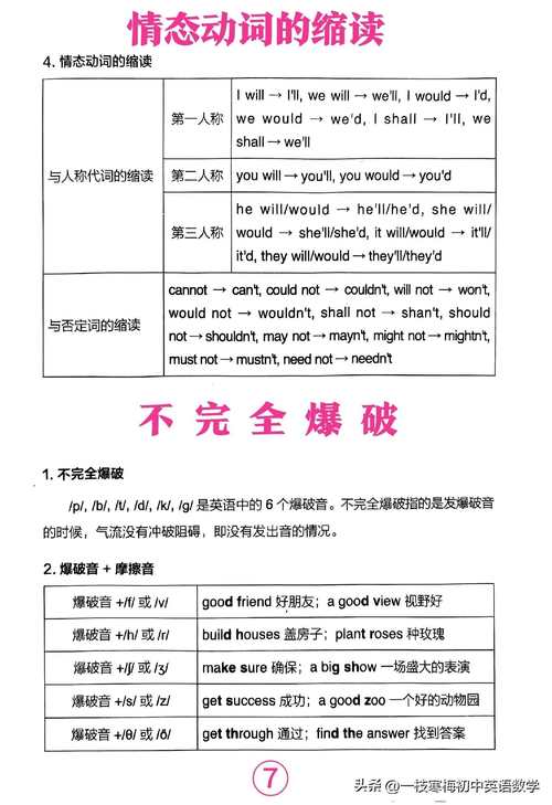 Where是多少个音节的单词? where是多少音节