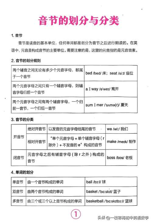 Where是多少个音节的单词? where是多少音节