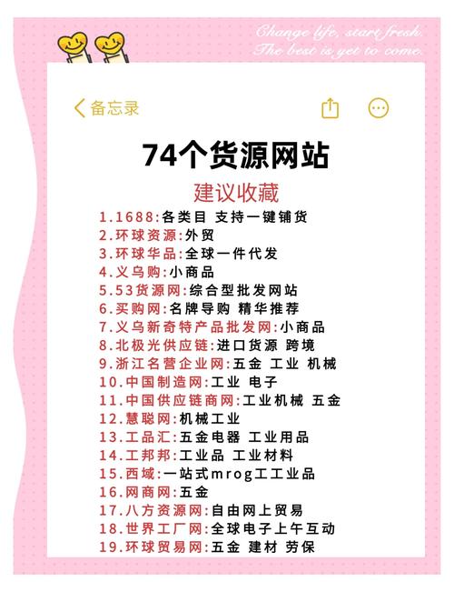 电商网站的数量究竟有多少? 电商网站多少