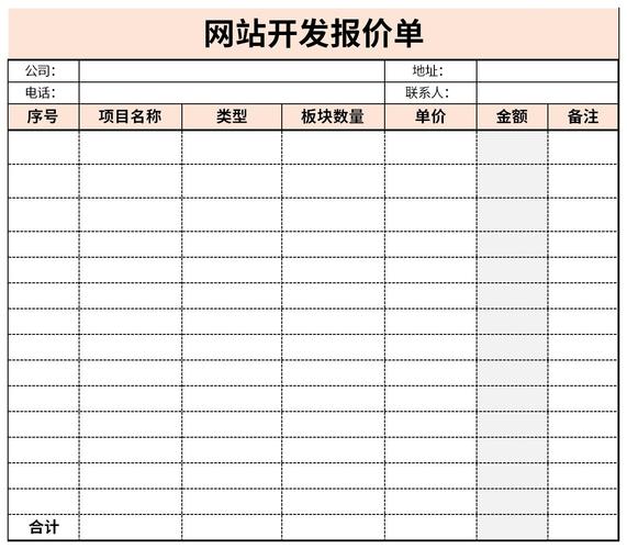 建立商城需要多少费用? 建立商城费用多少