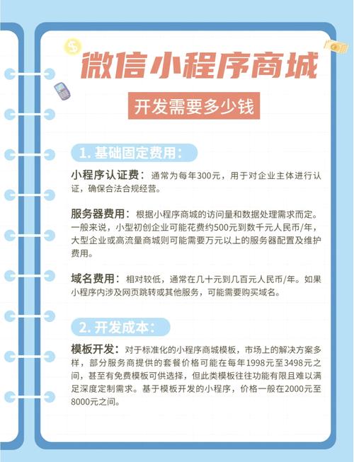 建立商城需要多少费用? 建立商城费用多少