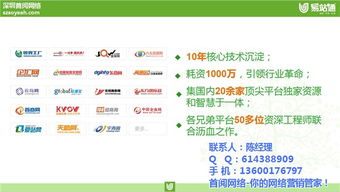 哈尔滨百度网络推广