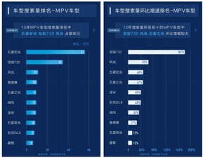 百度指数专业版账号