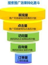 重庆sem优化