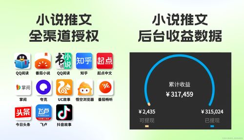 推文关键词生成器