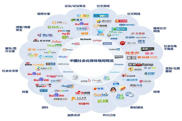 解析商丘SEO优化趋势：掌握最新技巧，领跑行业前沿