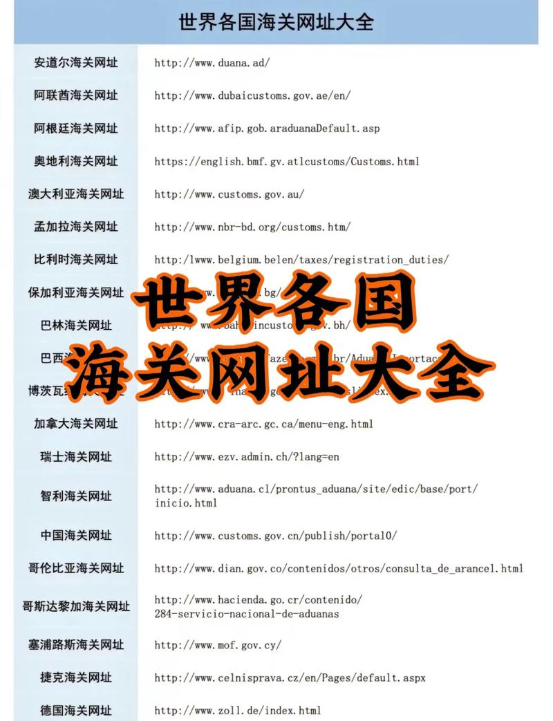 你对现代网站的功能和设计了解多少? 网站了解多少