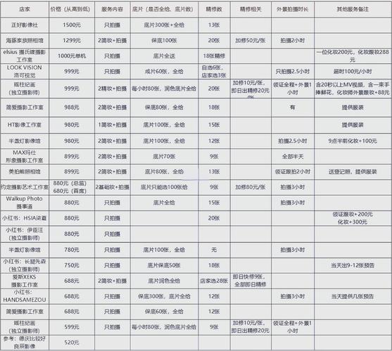 肇庆推广费用多少? 肇庆推广费用多少