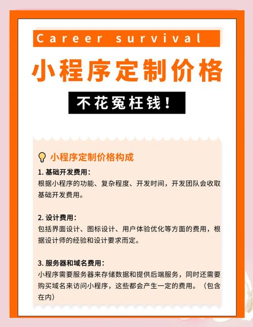 定制网站费用多少? 定制网站费用多少