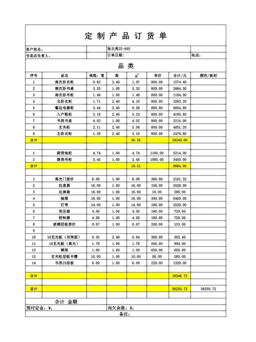 定制网站费用多少? 定制网站费用多少