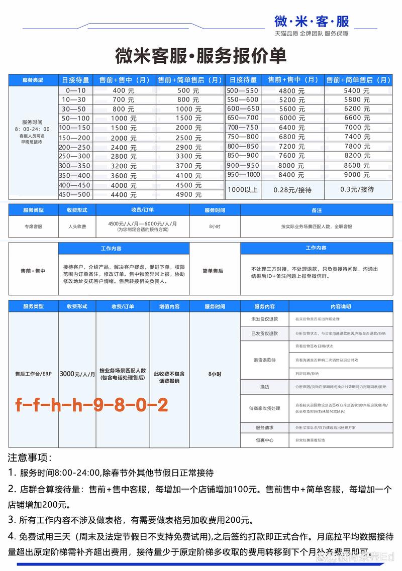 企业营销外包服务价格一般多少钱? 营销外包价格多少