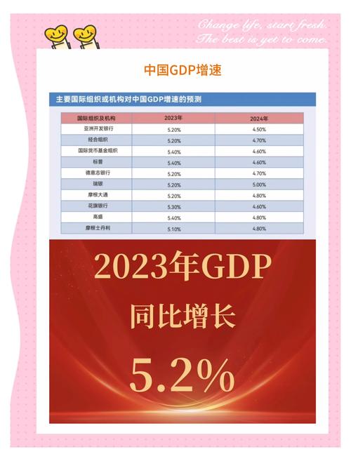 中国有多少bgp