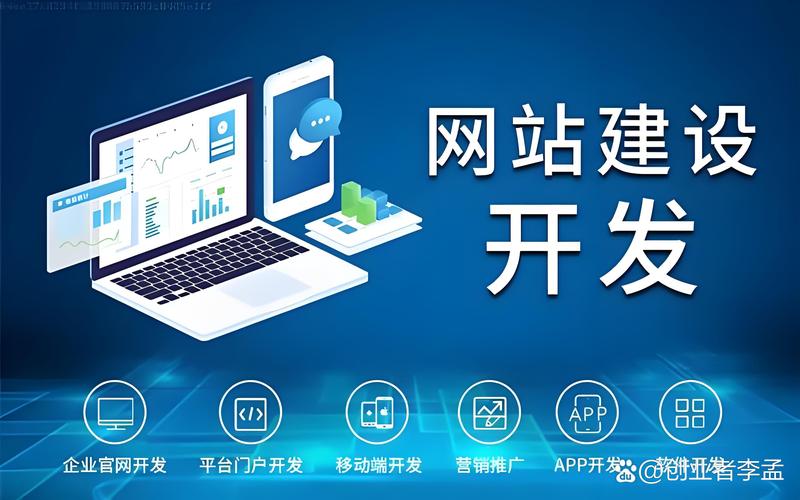 做个网站要多少