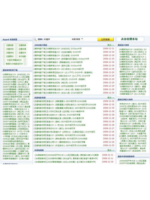 网站应设置多少个栏目页最合适? 网站多少栏目页