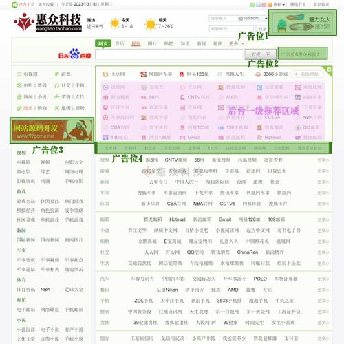 当涂有多少网站